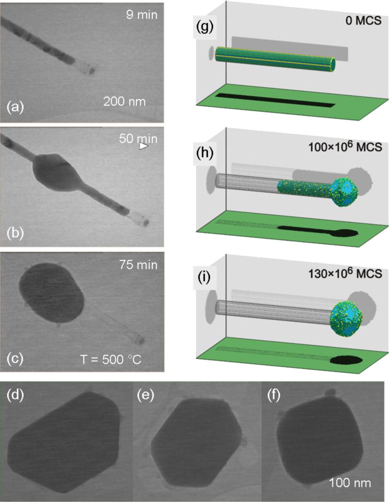 Figure 20