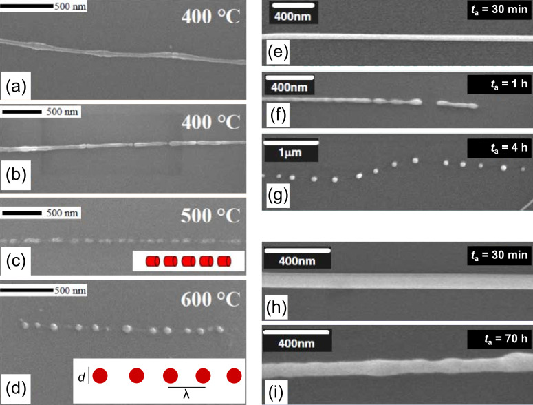 Figure 18