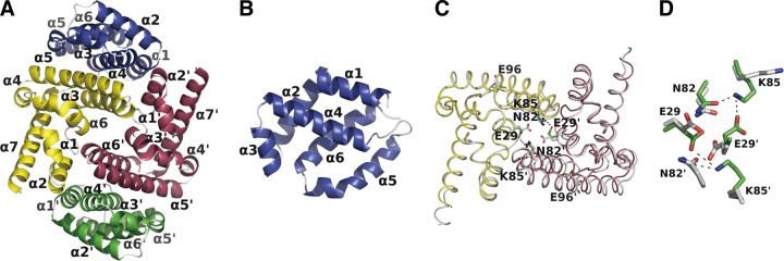 FIG 2