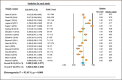Fig. 2 -