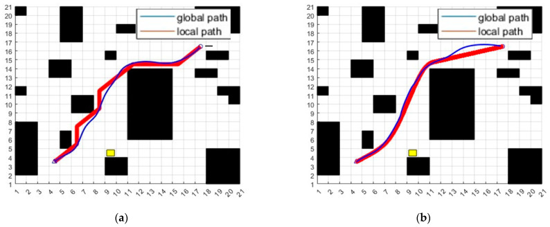 Figure 13