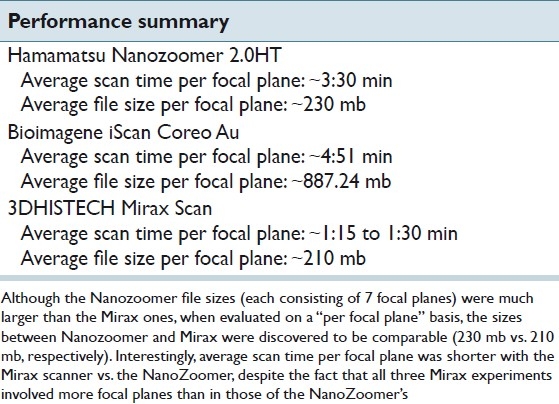 graphic file with name JPI-2-46-g005.jpg