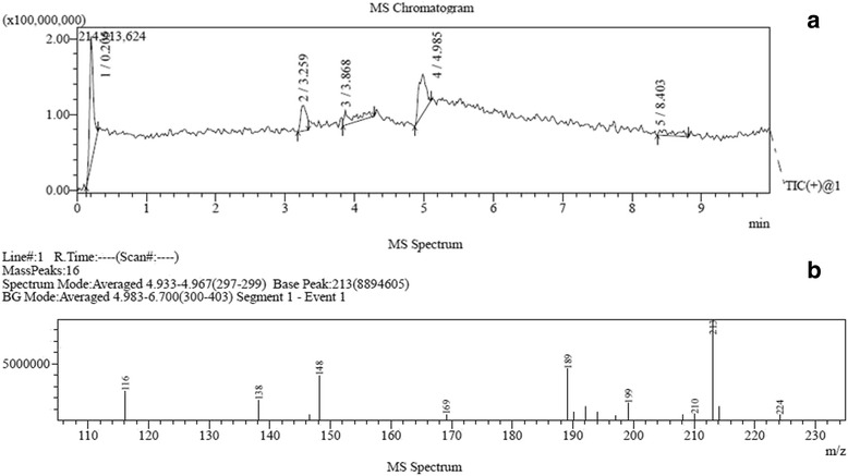 Fig. 9