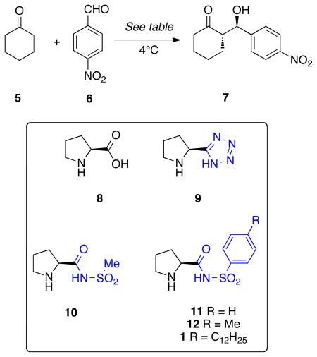 graphic file with name nihms244135u3.jpg