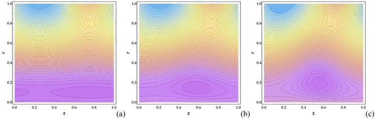 Figure 21