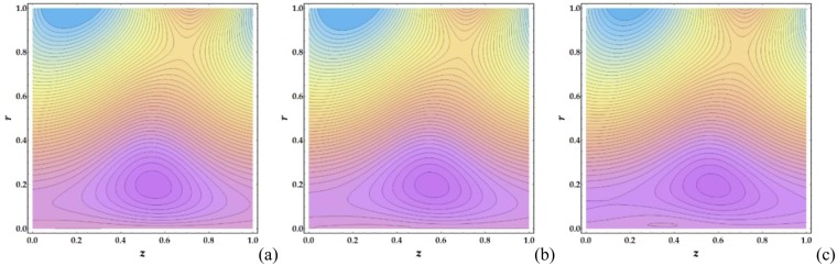 Figure 22