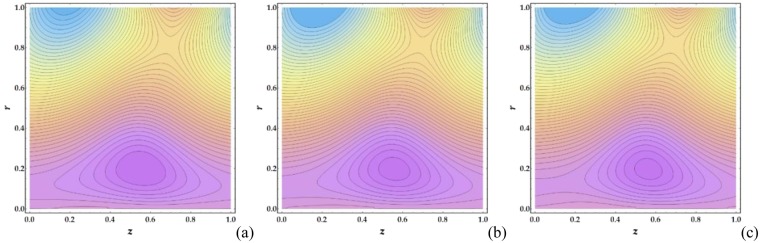 Figure 23