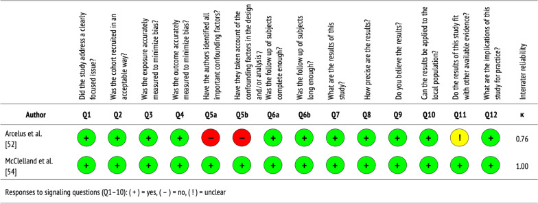 Fig. 4