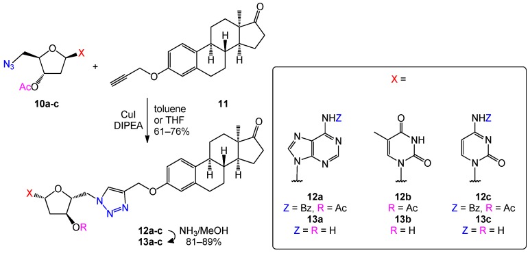 Scheme 2