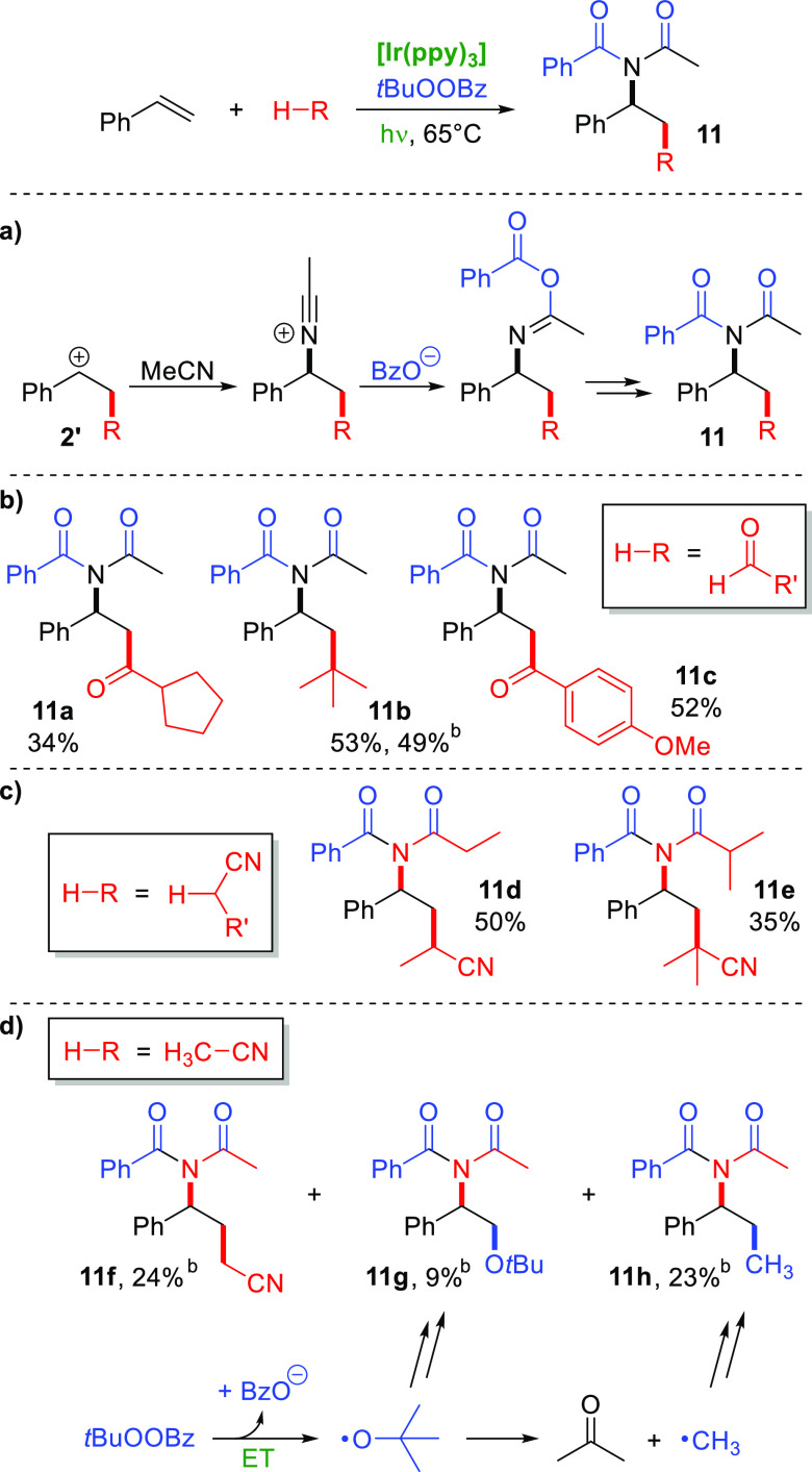 Scheme 5