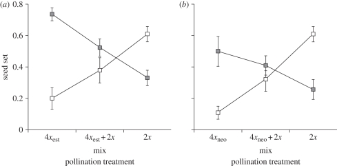 Figure 1.