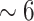 Inline graphic