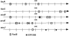 FIG. 6.