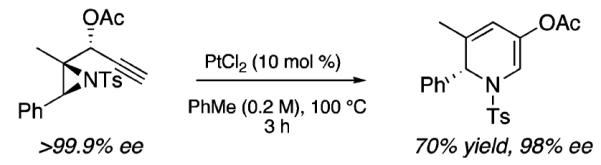 Scheme 5