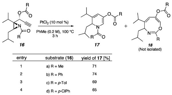 Scheme 3