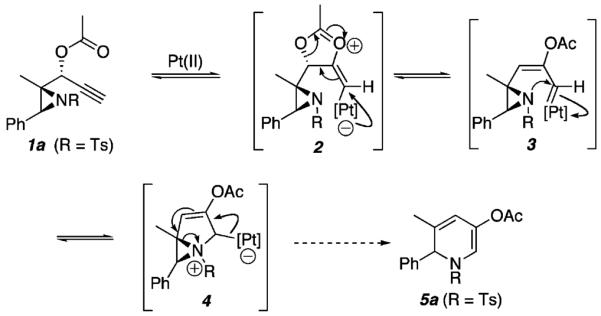 Scheme 1