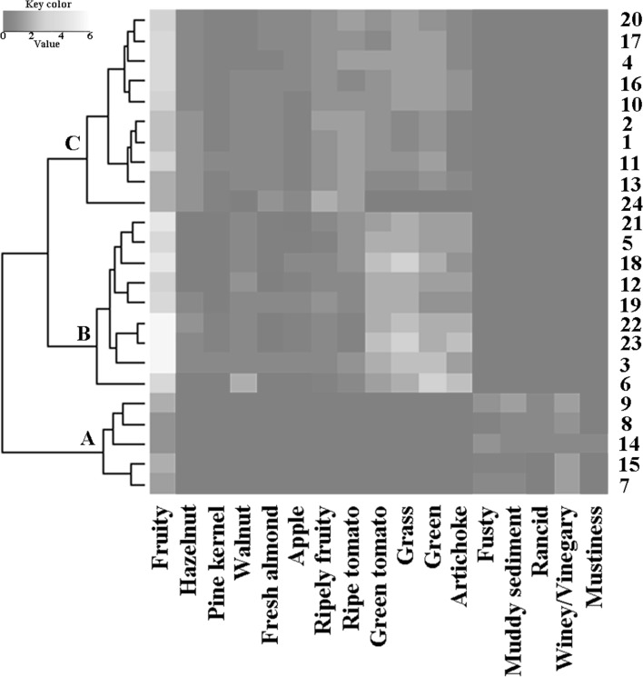 Fig. 1