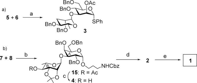 Scheme 3.