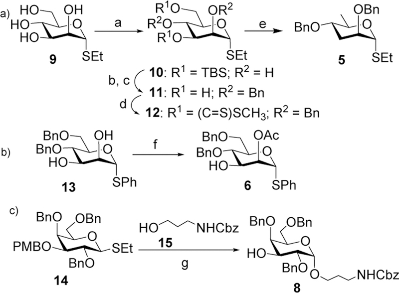 Scheme 2.