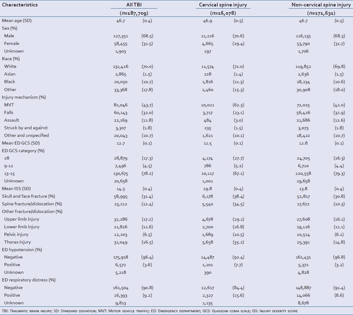 graphic file with name JETS-6-252-g001.jpg