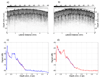 Fig. 9