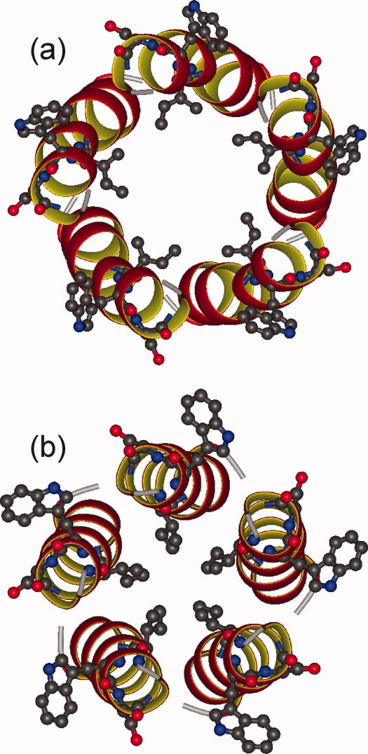 Figure 14