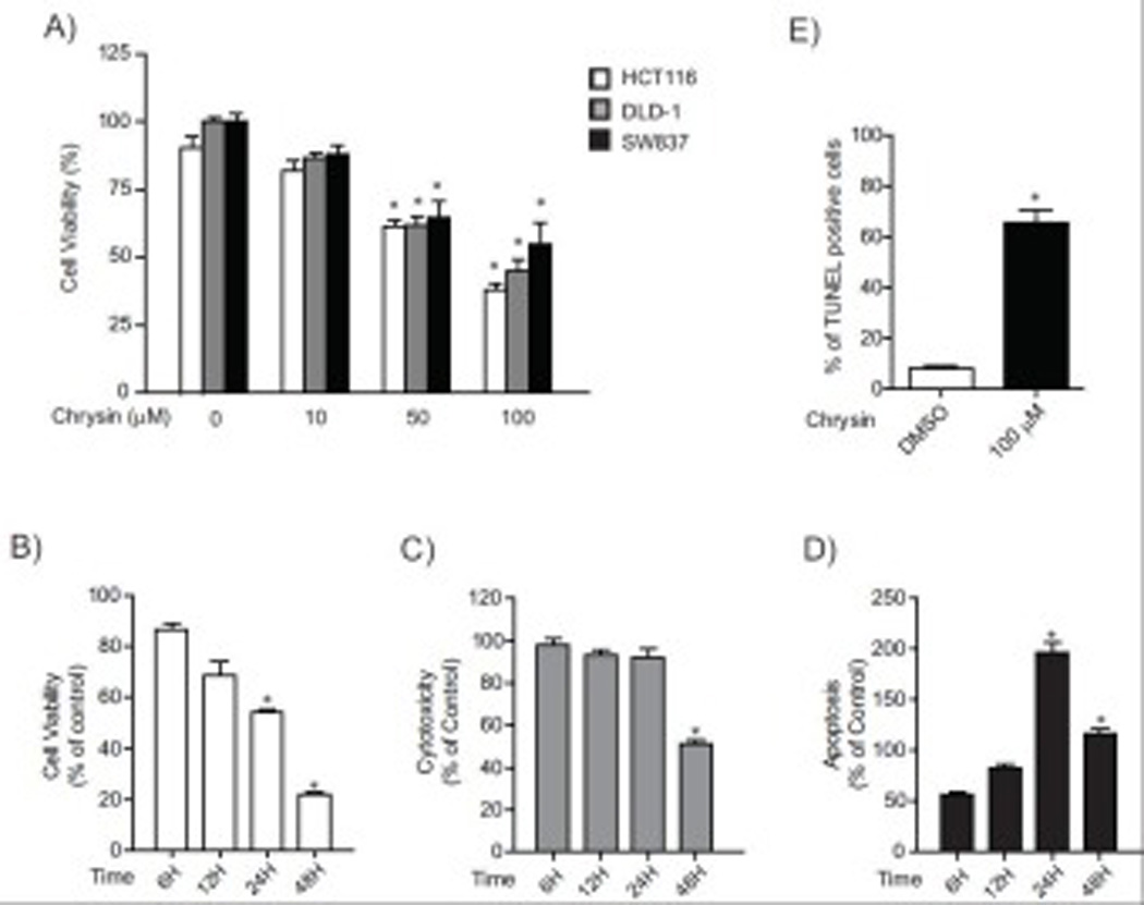 Fig.1