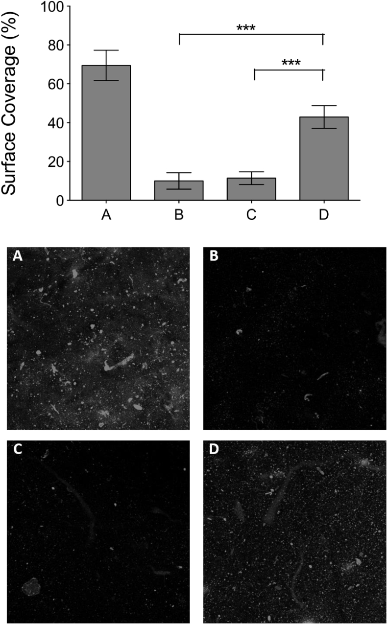 Fig. 7