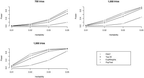 Figure  1. 