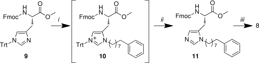 Scheme 2