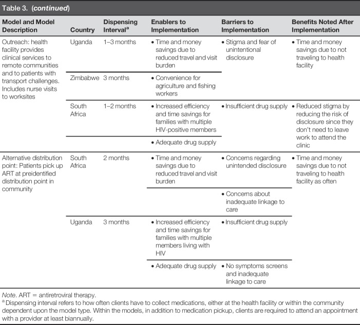 graphic file with name jnc-30-e132-g004.jpg