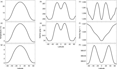 Fig. S1.