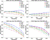 Fig. 6: