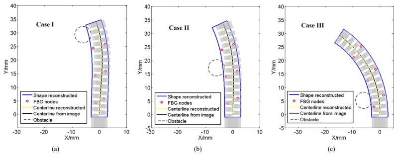 Fig. 10