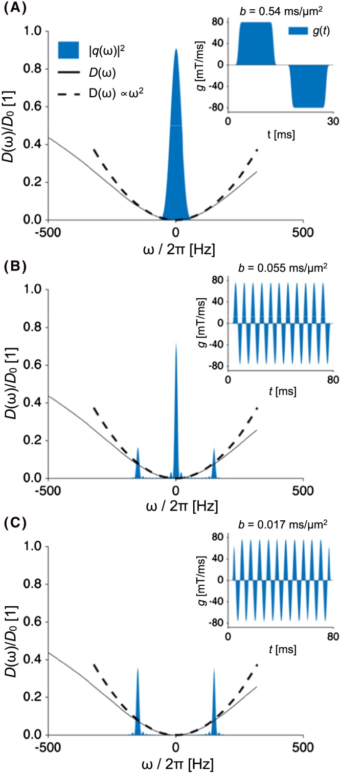 nbm3711-fig-0001