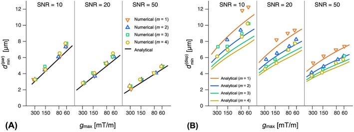 nbm3711-fig-0004