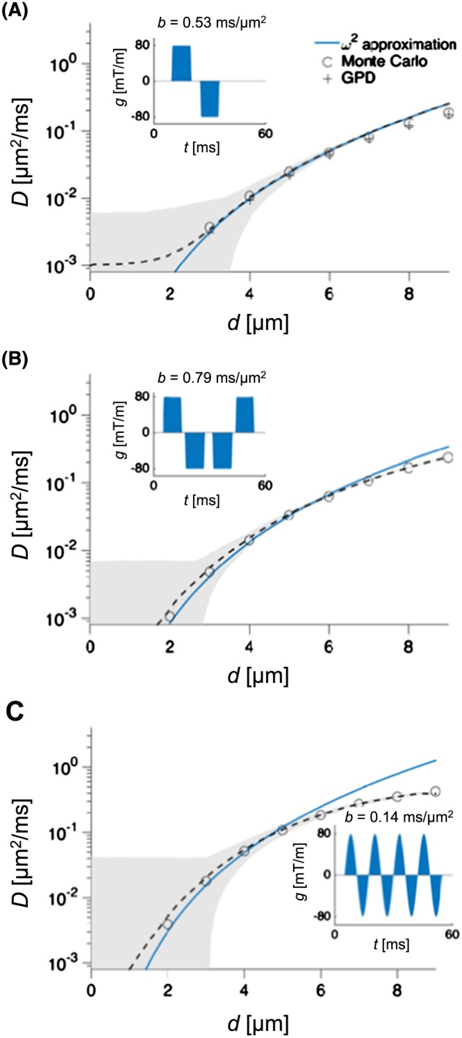 nbm3711-fig-0002