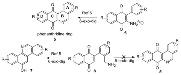 Scheme 1