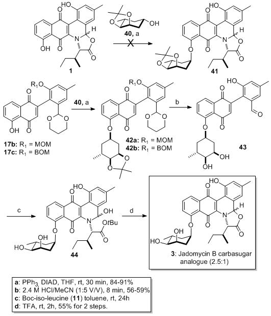 Scheme 8