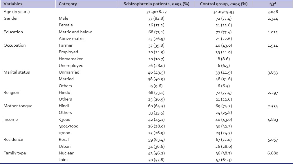 graphic file with name IPJ-25-35-g001.jpg