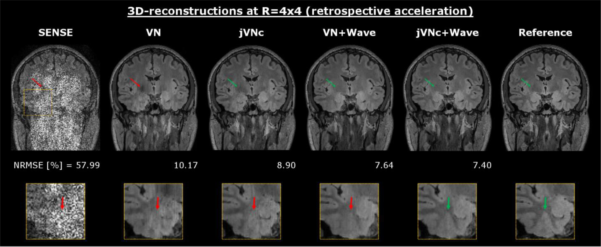 Figure 6: