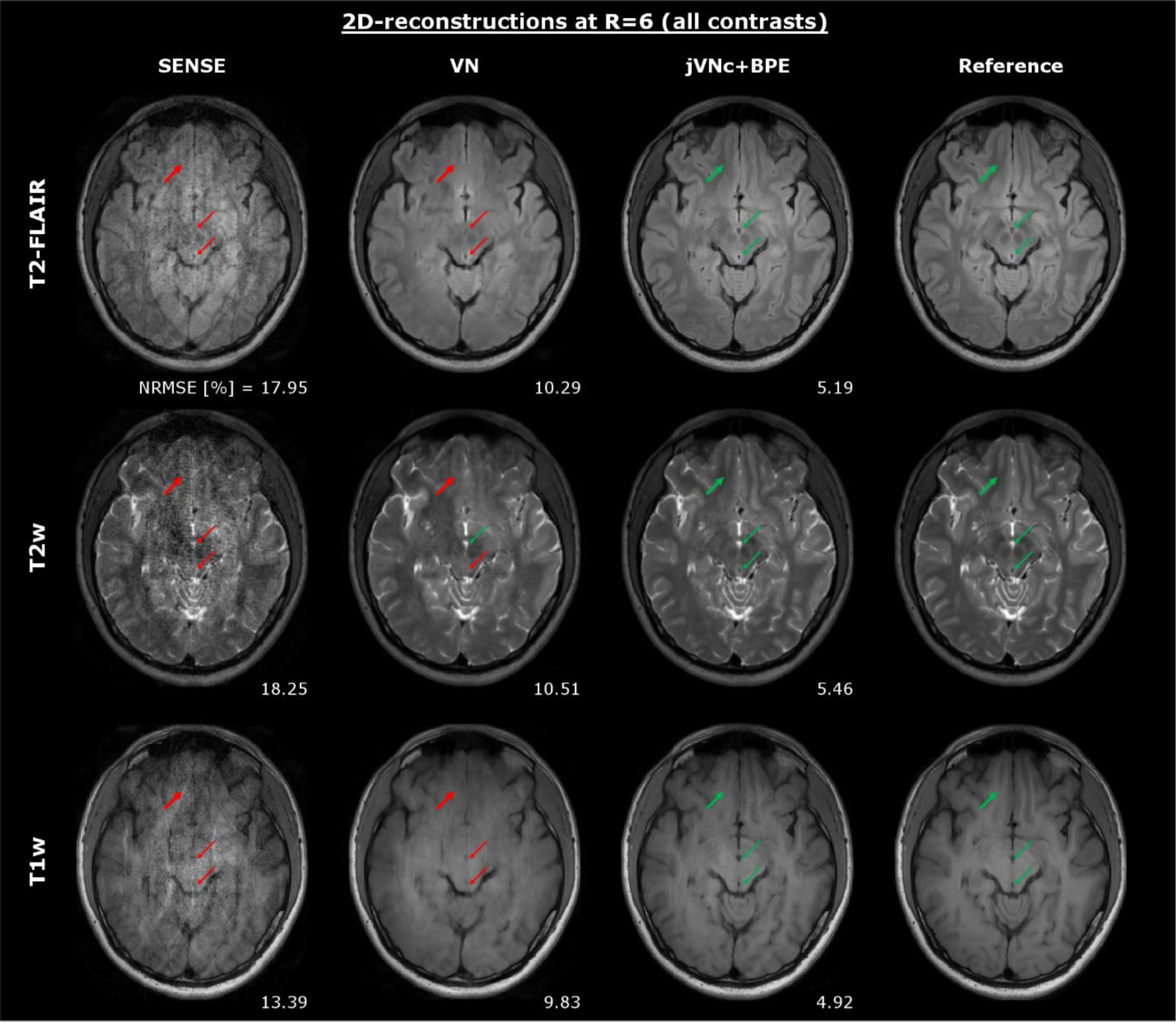 Figure 4: