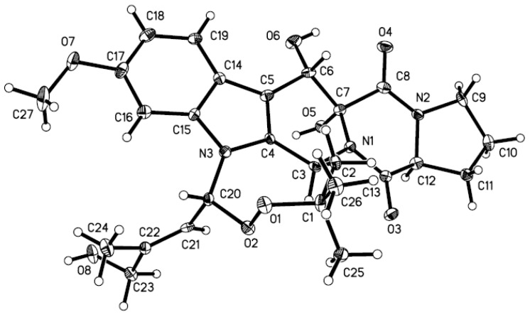 Figure 4