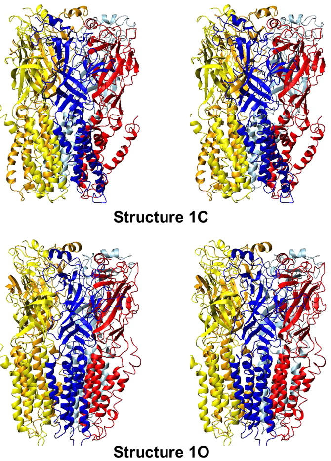 FIGURE 3