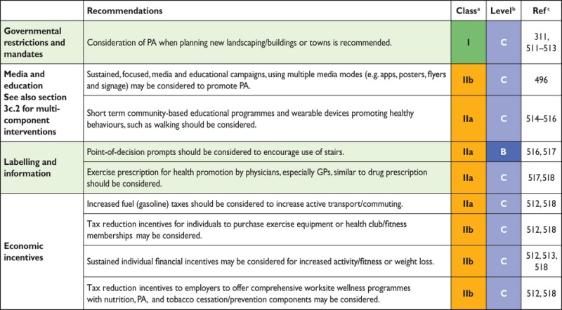 graphic file with name ehw10649a.jpg