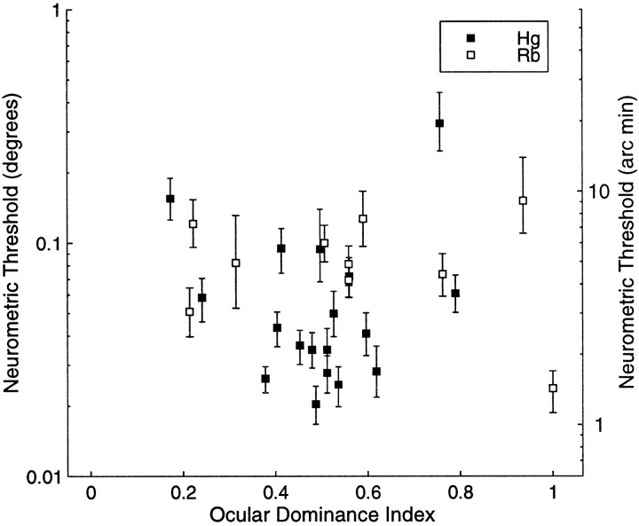 Fig. 9.