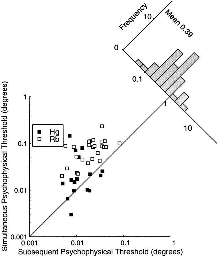 Fig. 12.