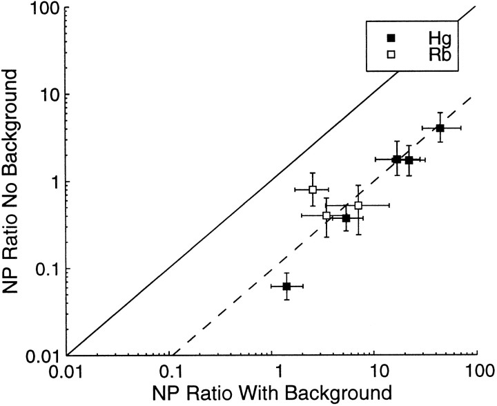 Fig. 16.