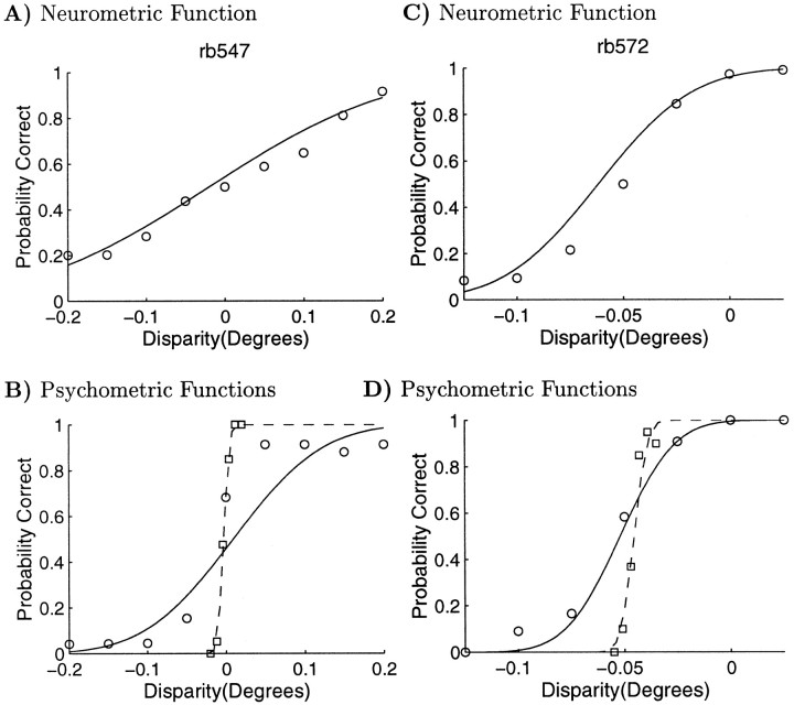 Fig. 11.