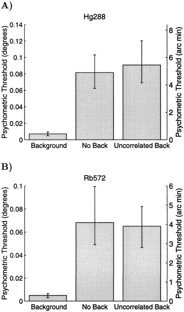 Fig. 15.